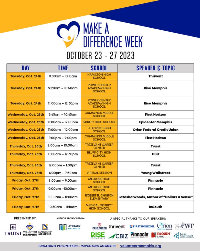 2023 Volunteer Memphis Make A Difference Week